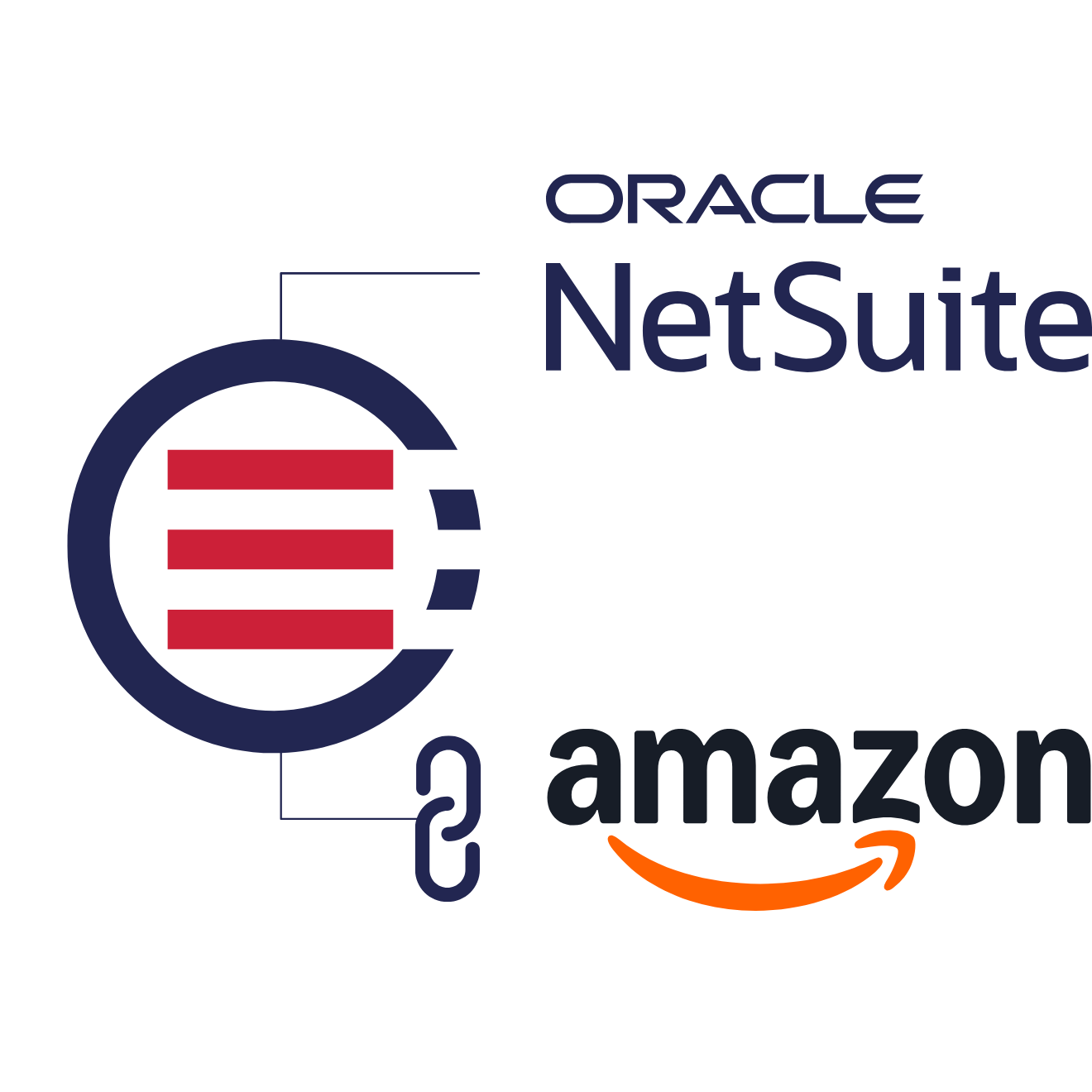 Connect Amazon + NetSuite