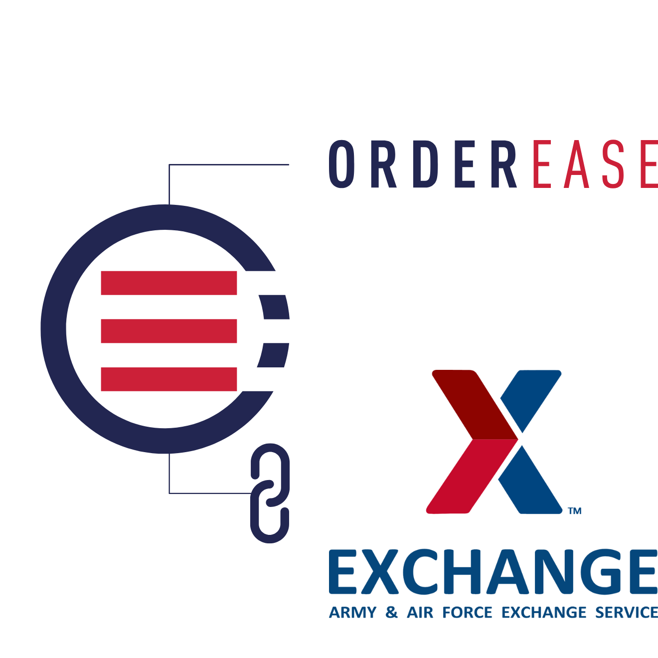 Connect Exchange with EDI Integrations Connect Exchange with EDI Integrations