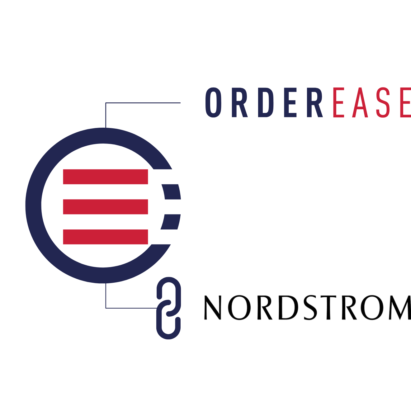 Connect Nordstrom with EDI Integrations