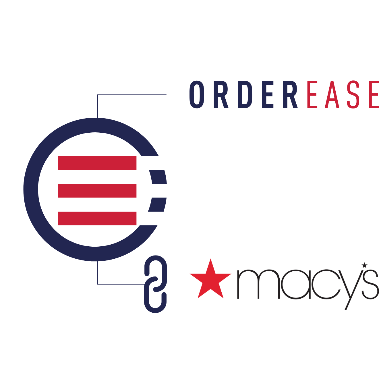 Connect Macy's with EDI Integrations