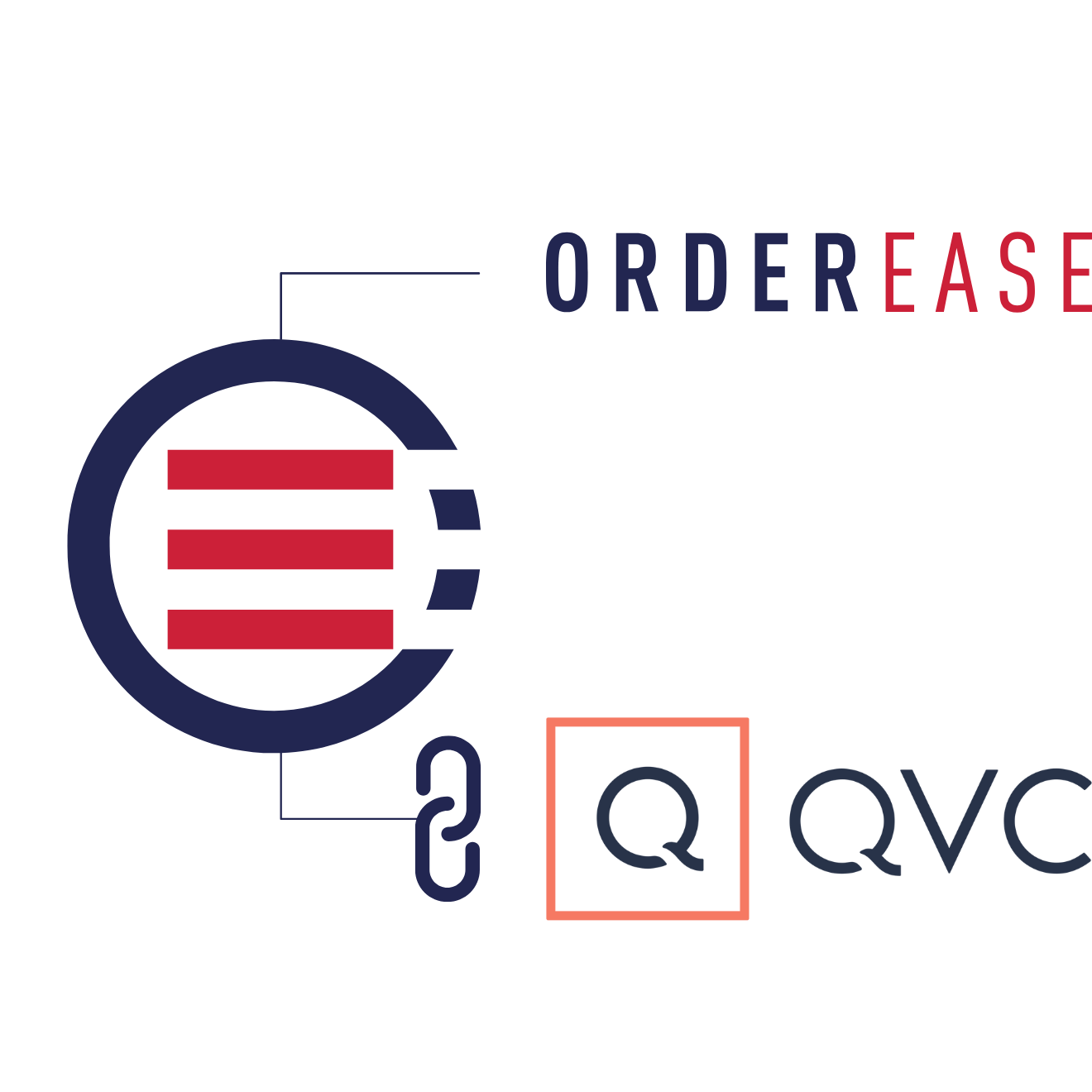 Connect QVC with EDI Integrations Connect QVC with EDI Integrations
