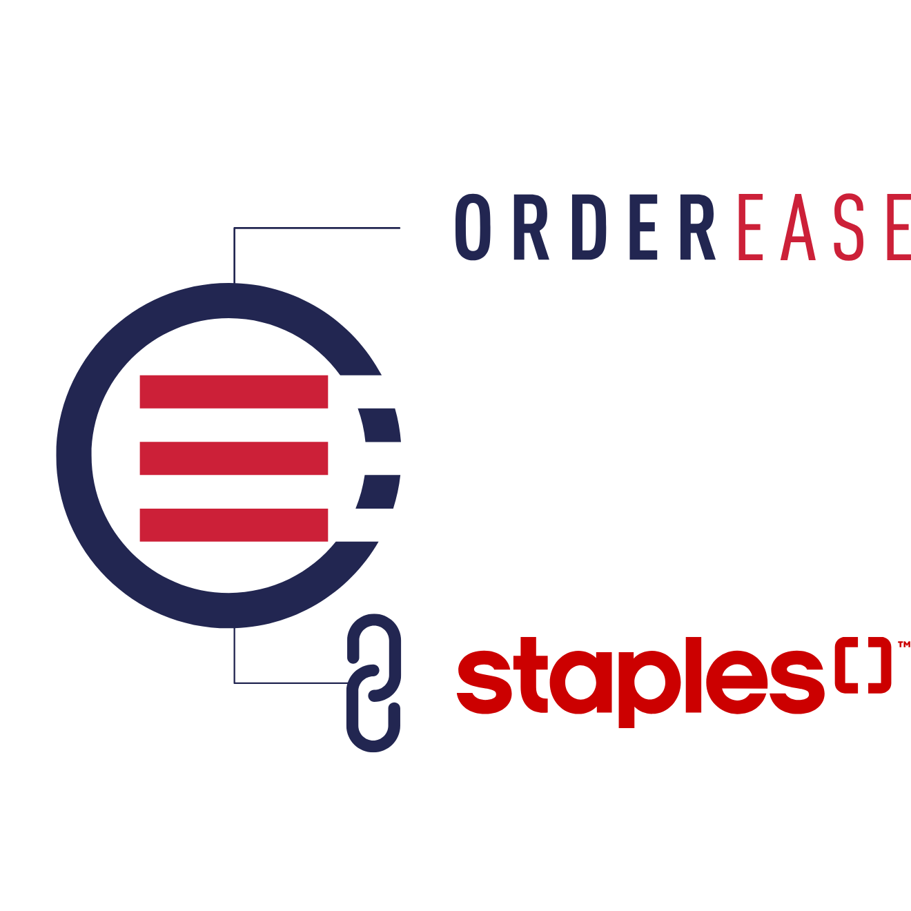 Connect Staples with EDI Integrations