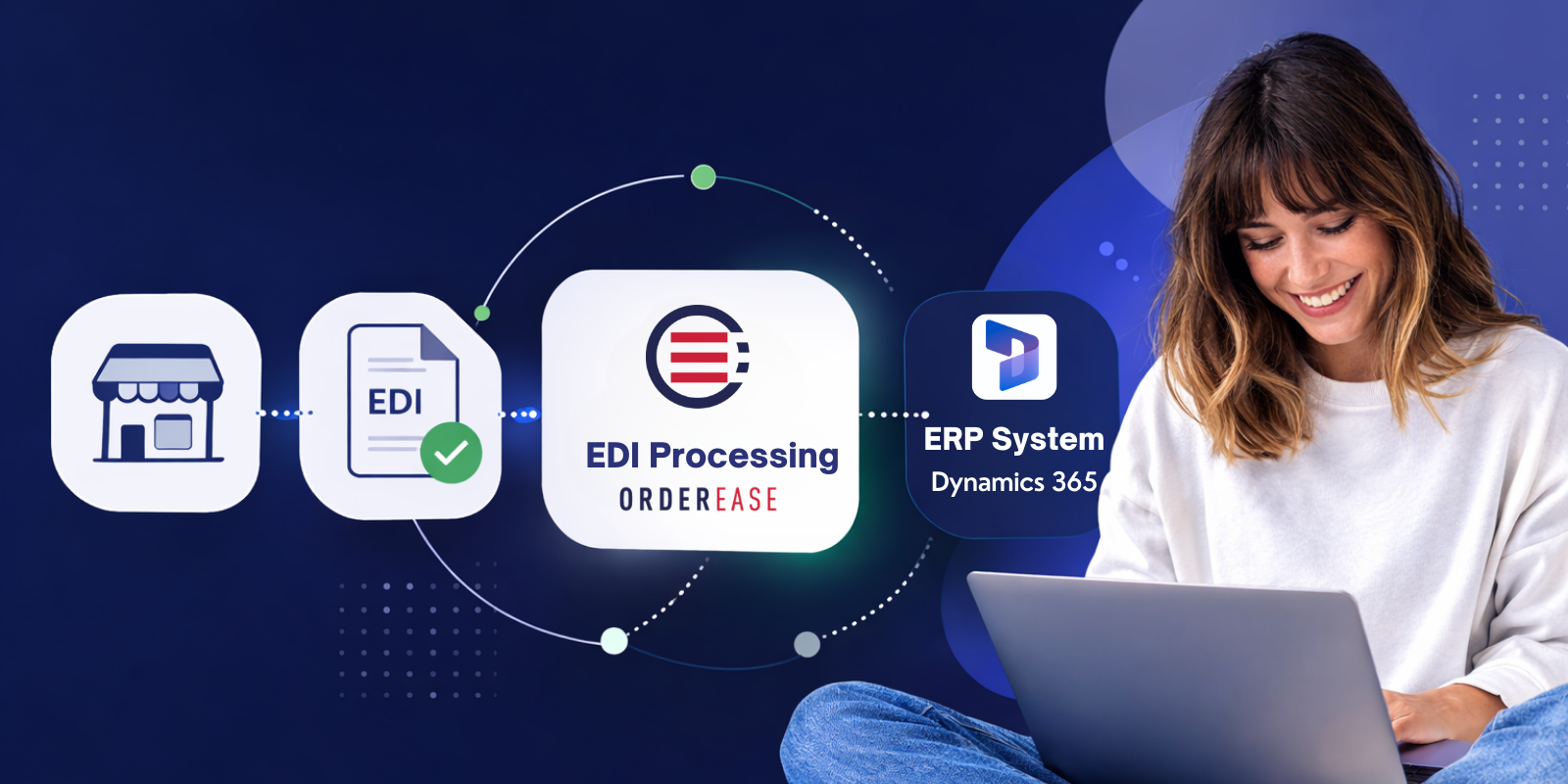 Does Dynamics 365 Support EDI? How to Structure EDI Orders