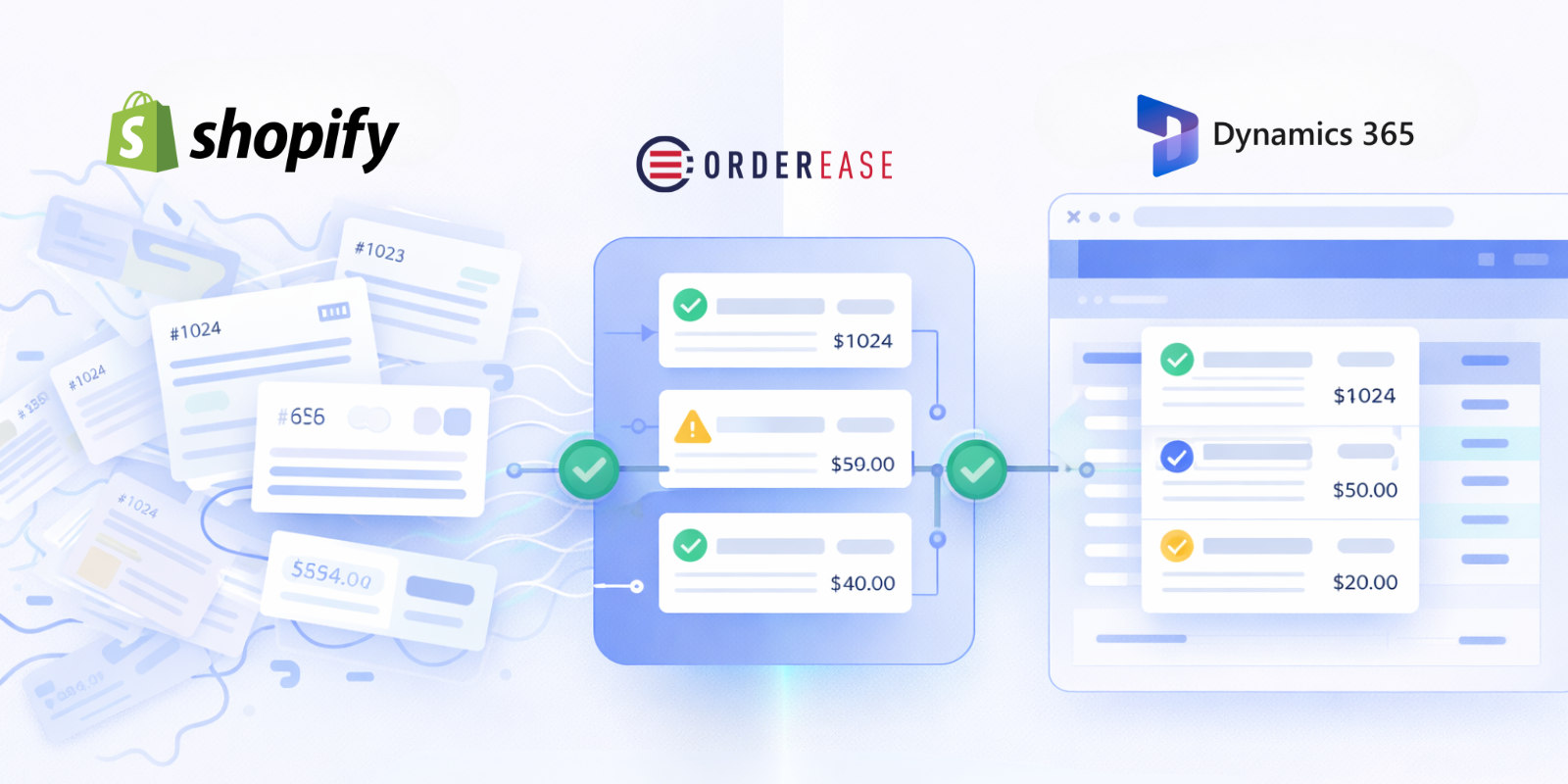 Dynamics 365 and Shopify Integration: How to Prepare for Order, Inventory, and Fulfillment Syncing