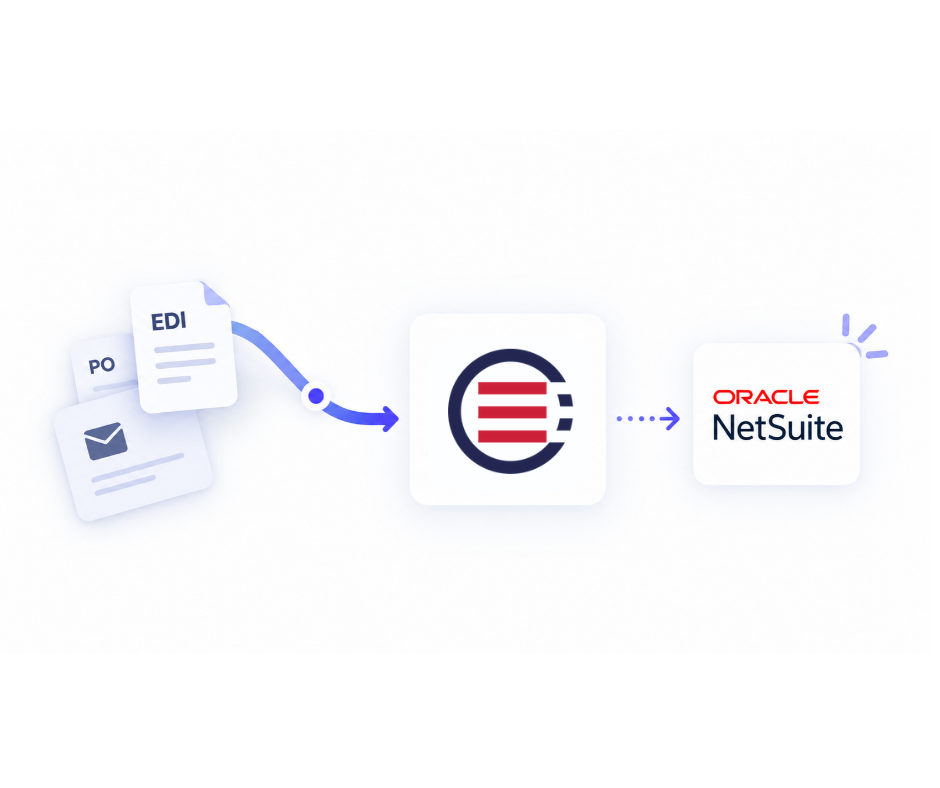 How to Build a NetSuite EDI Integration that Scales