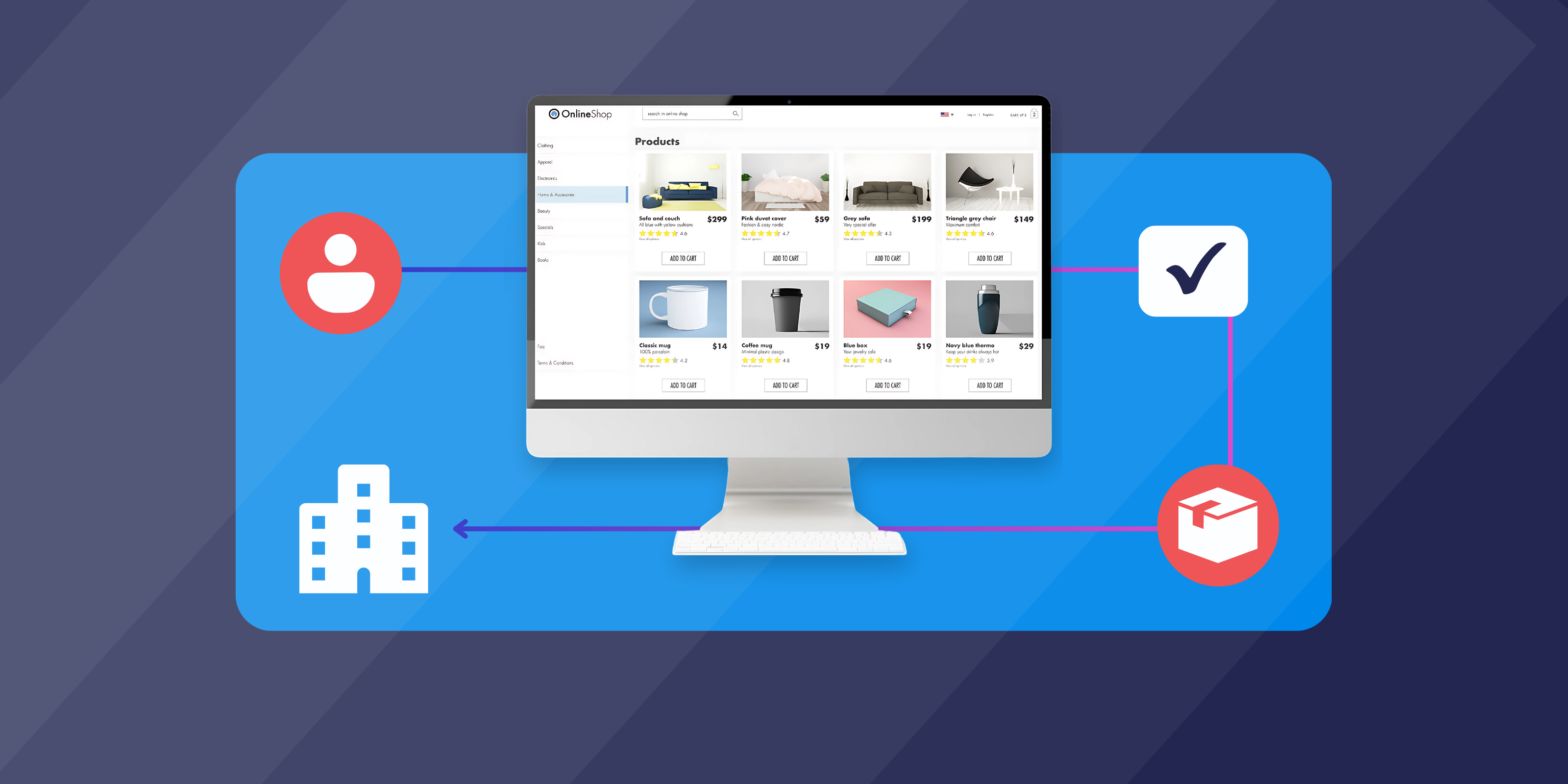 How Order Entry Programs Can Transform Your Business Operations
