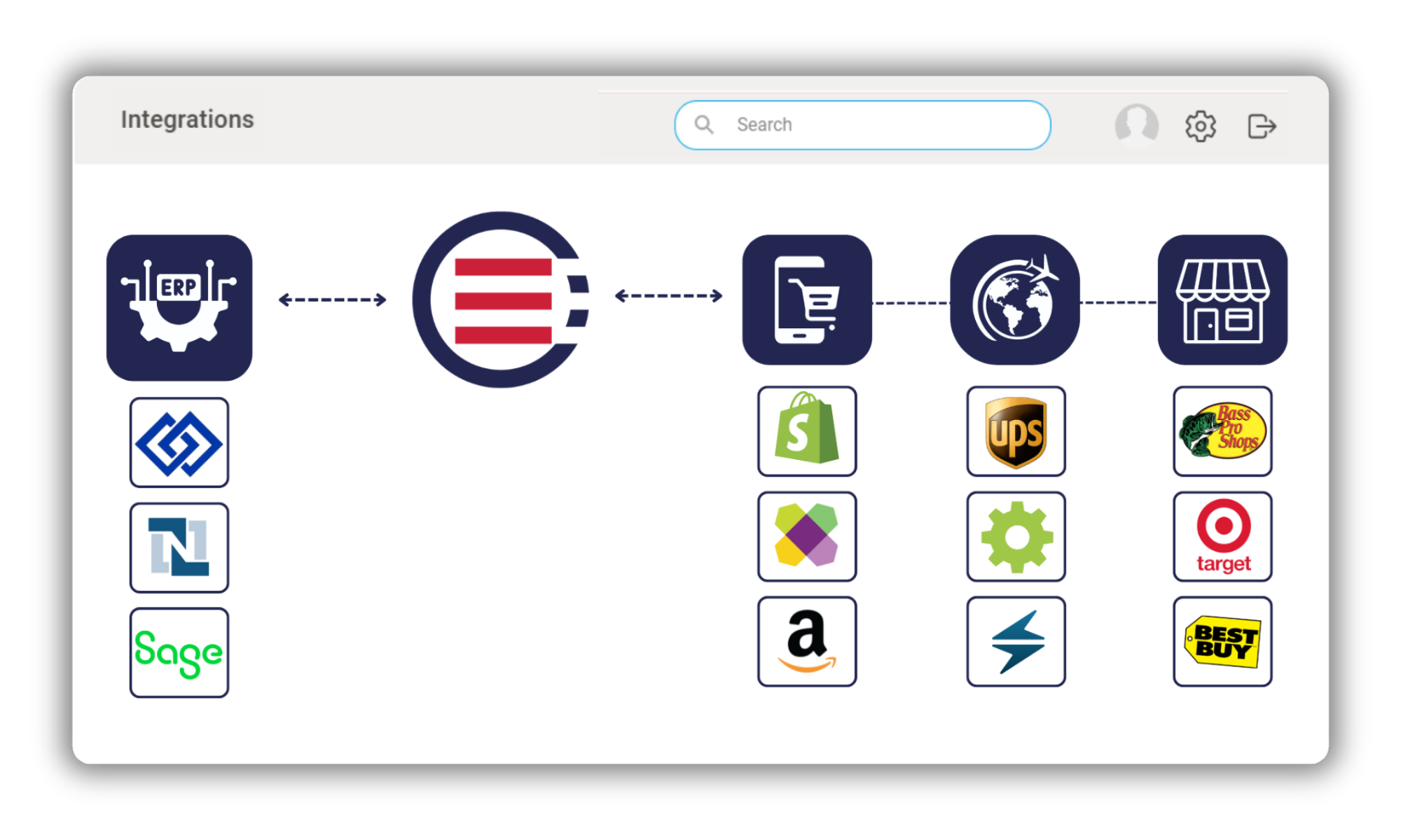Multichannel Order Management Software (3)