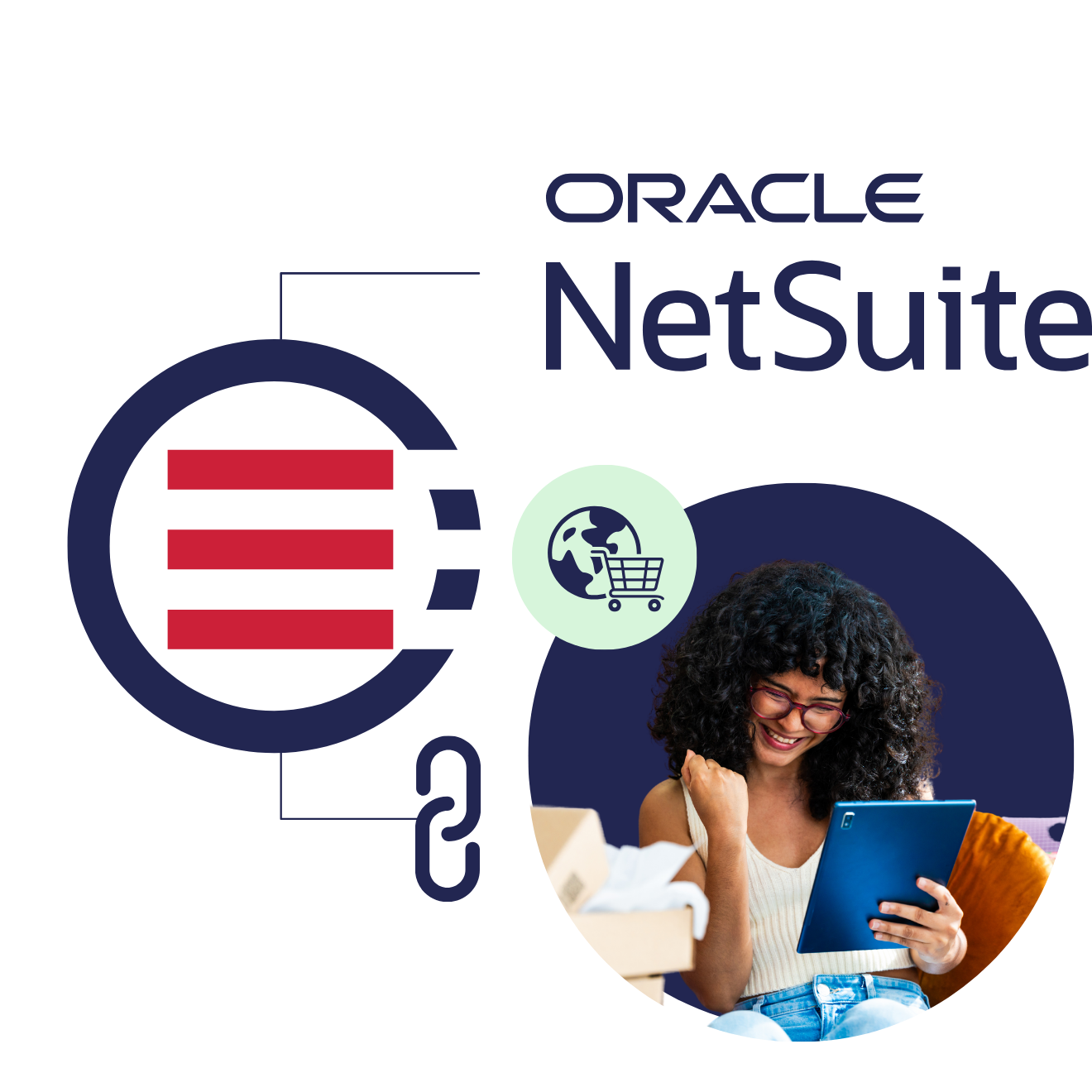 NetSuite Ecommerce Integrations NetSuite Ecommerce Integrations