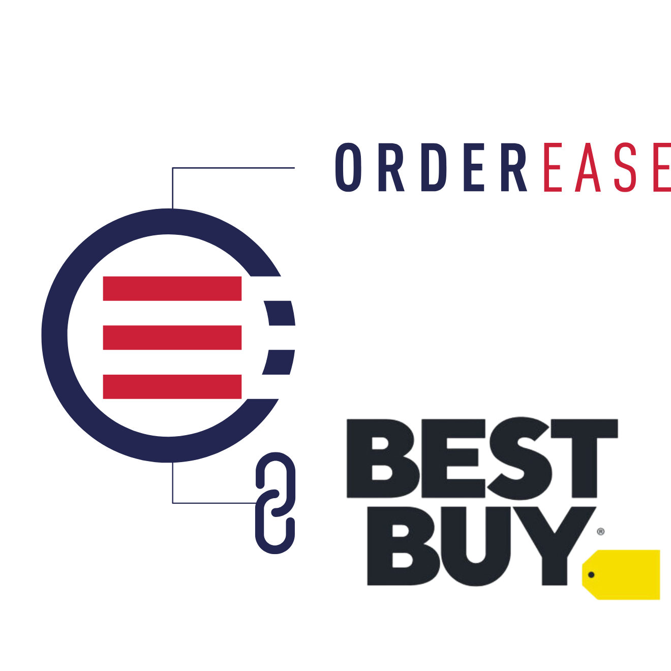 OrderEase + Best Buy OrderEase + Best Buy