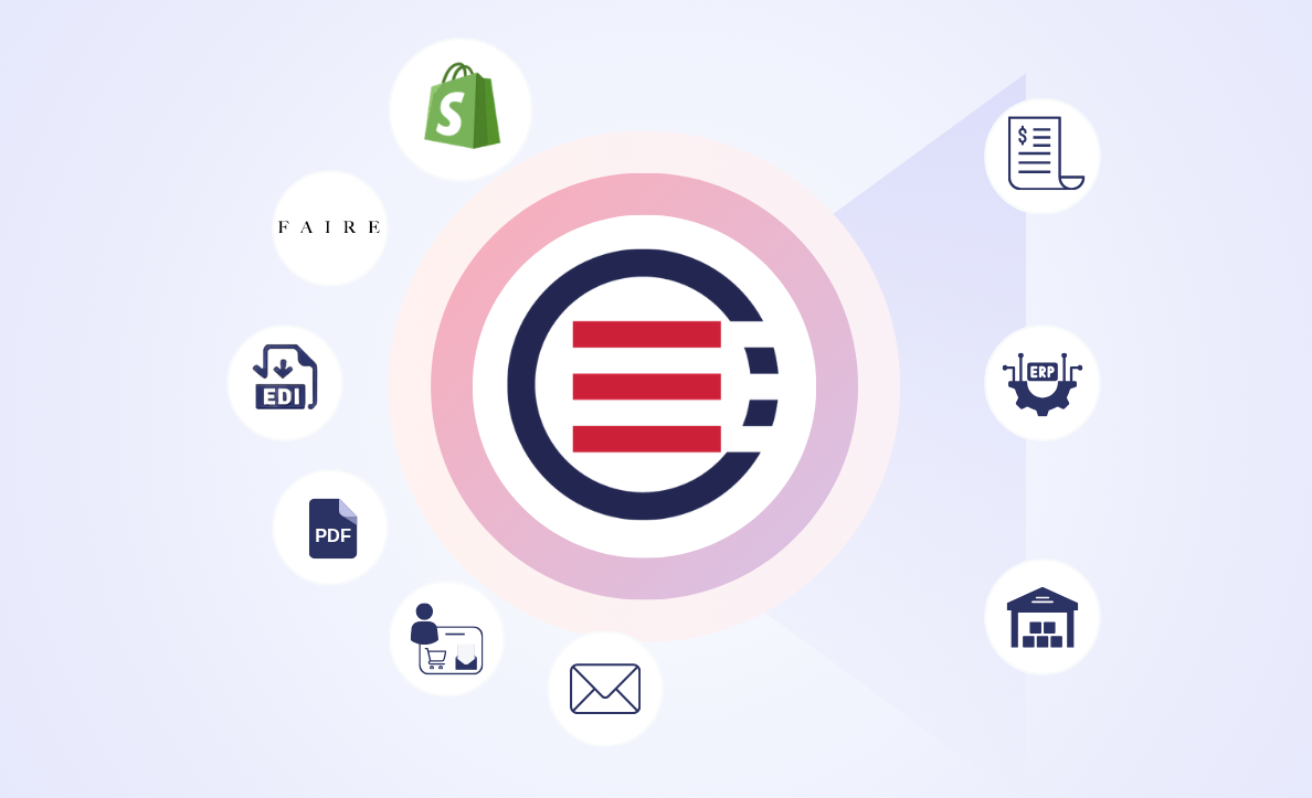 Multichannel Order Management with Shopify, Faire & Other B2B Channels