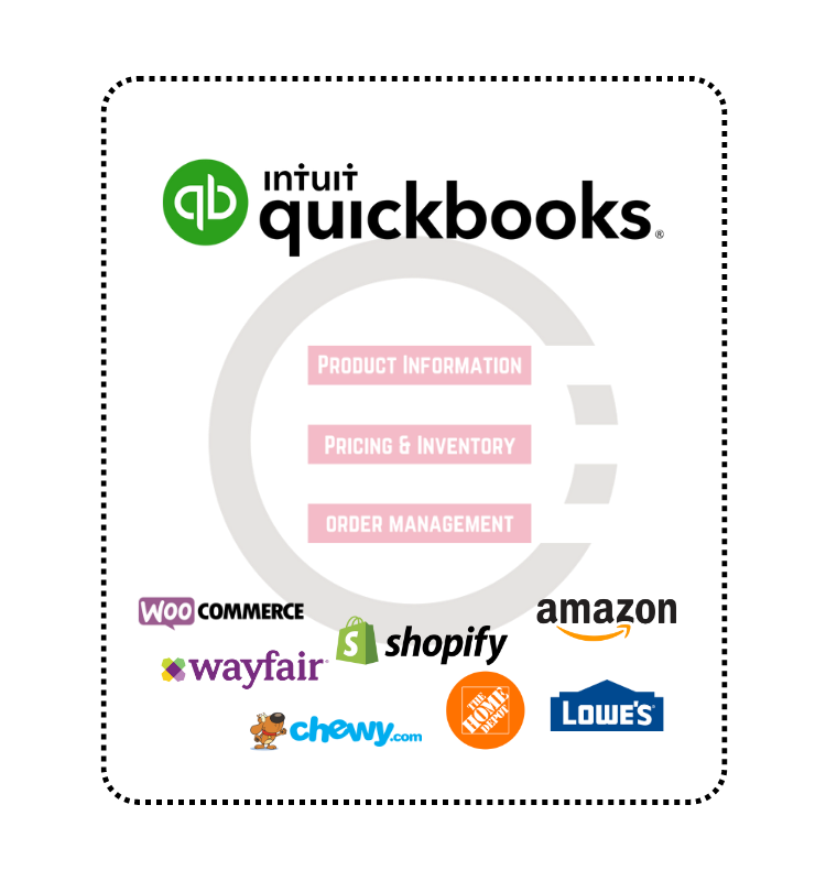 QuickBooks Landing Page Banner (4)