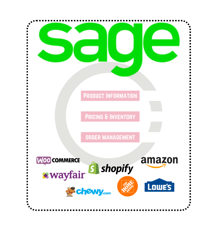 Sage Landing Page Banner