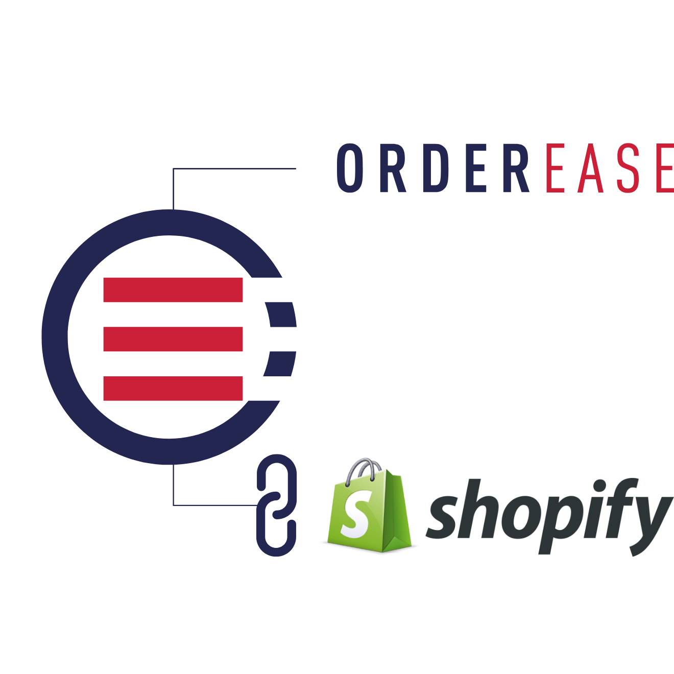 Shopify EDI Integrations Shopify EDI Integrations