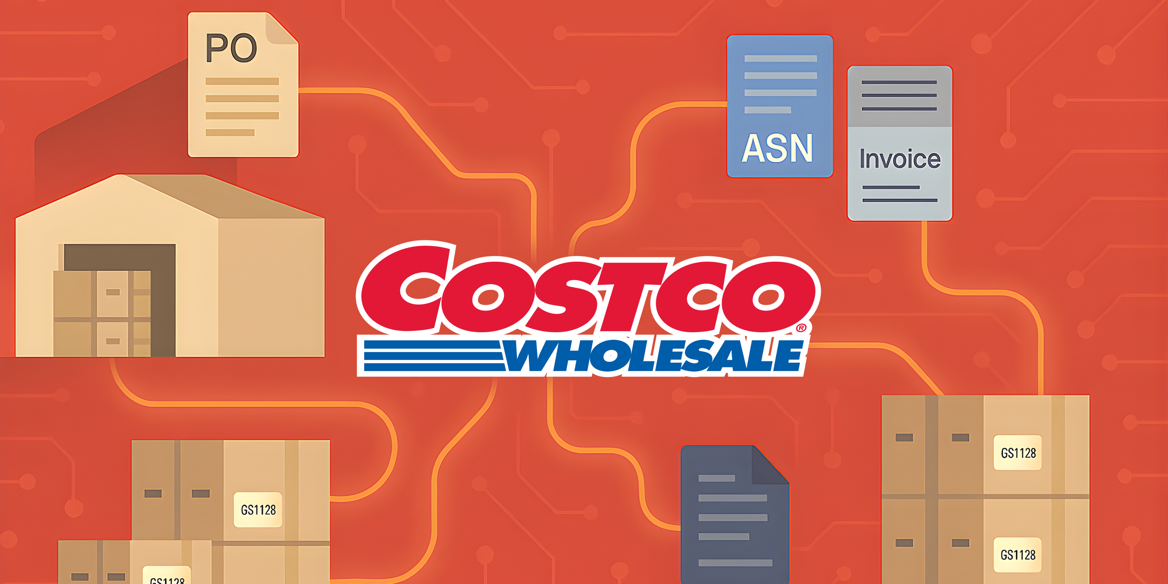 The 2025 Guide to Costco EDI Compliance, Automation & Chargeback Prevention