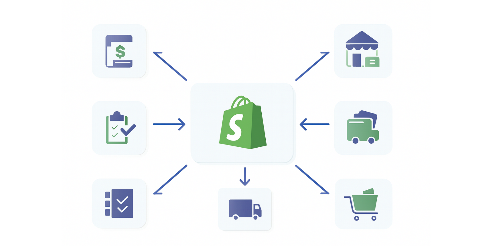 Top 5 Shopify Order Management Solutions for High-Volume Sellers