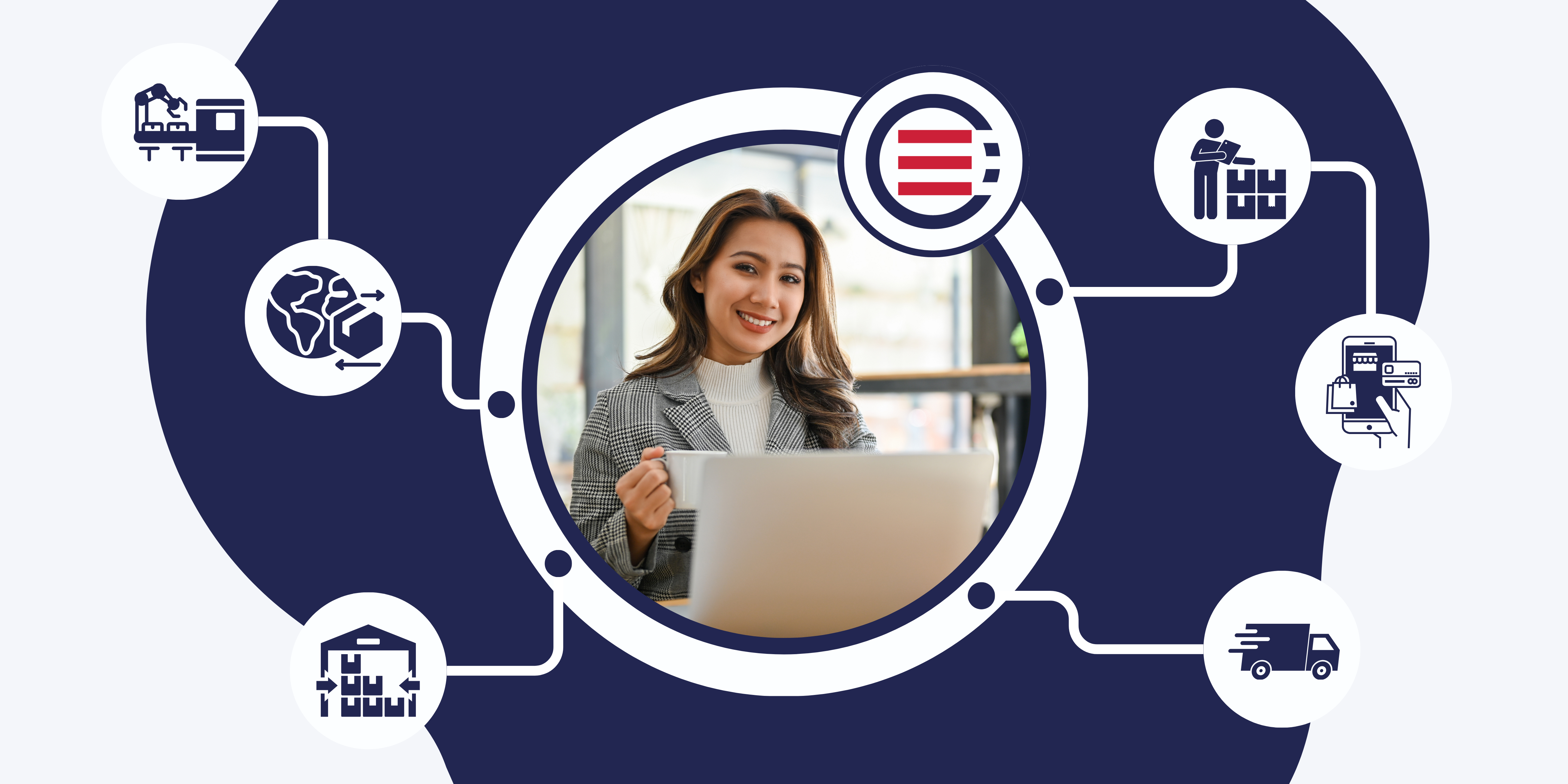 How to Transform eCommerce in Supply Chain Management