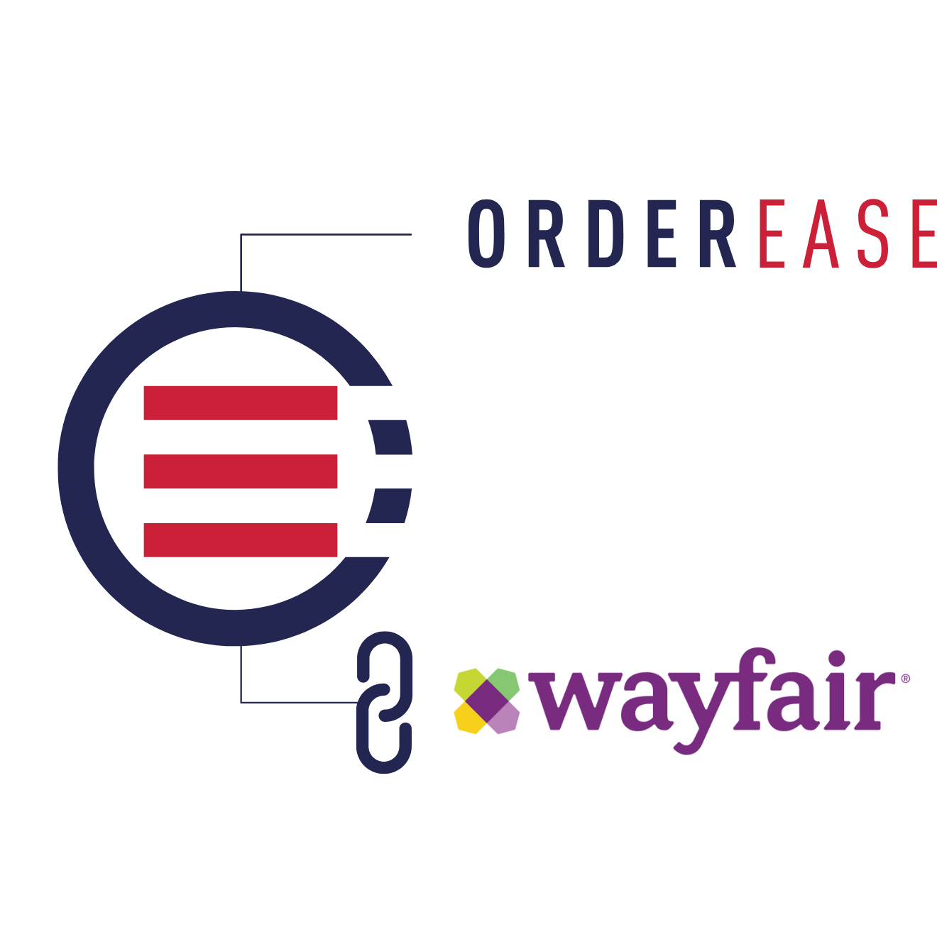 Wayfair on OrderEase marketplace