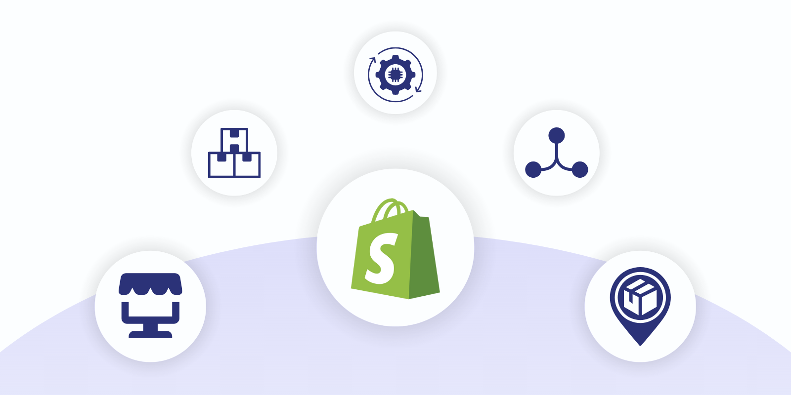 When and How to Upgrade Your Shopify Order Management | 2026 Guide for Scaling Sellers